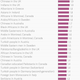 Image for article titled Rich countries and the minorities they discriminate against, mapped